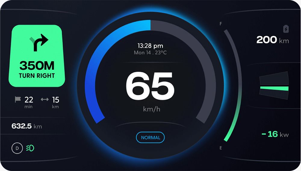 जियो थिंग्स और मीडियाटेक ने टू-व्हीलर बाजार में लॉन्च किए 4G स्मार्ट एंड्रॉइड क्लस्टर और 4G स्मार्ट मॉड्यूल